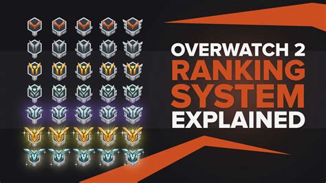 overwatch new ranking system explained.